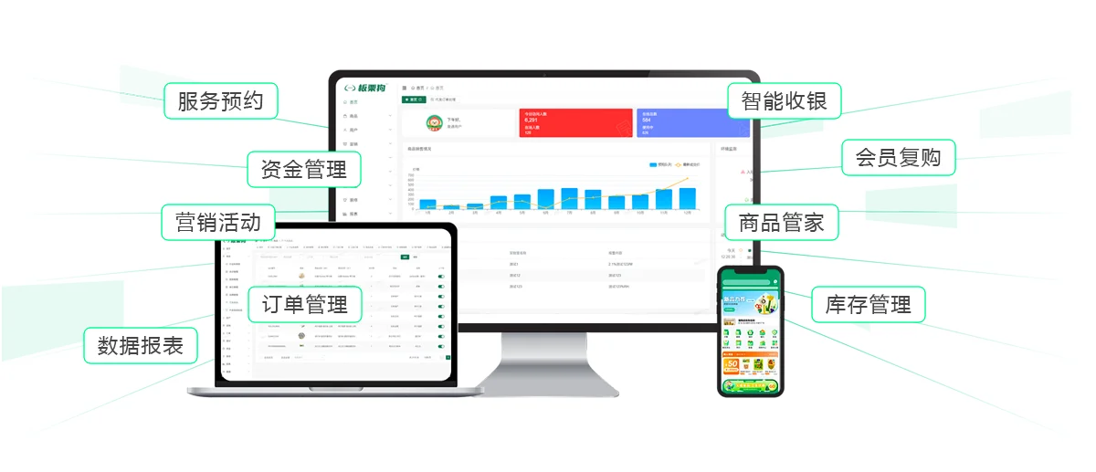 板栗狗服务预约、智能收银、会员、商品、库存与经营报表功能总览